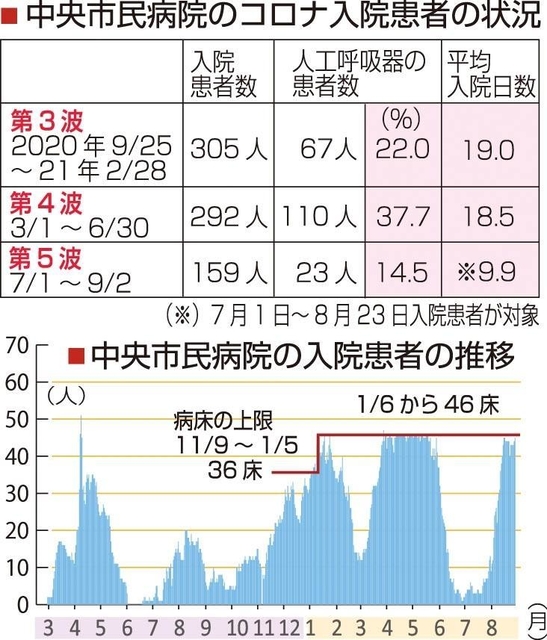 神戸新聞ＮＥＸＴ