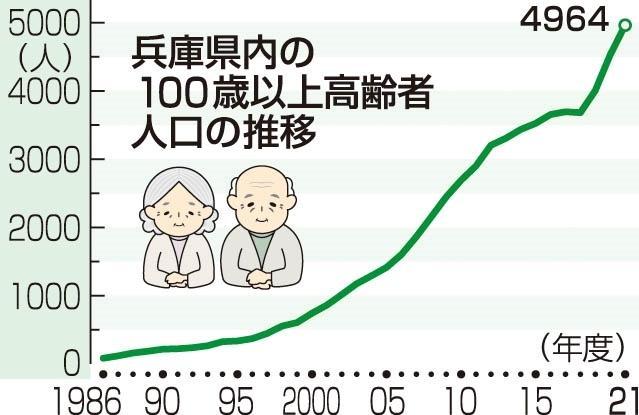 神戸新聞ＮＥＸＴ