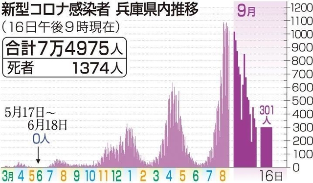 神戸新聞ＮＥＸＴ