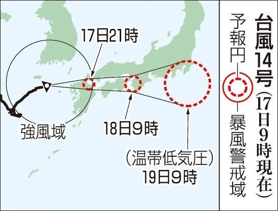 台風１４号の予想進路