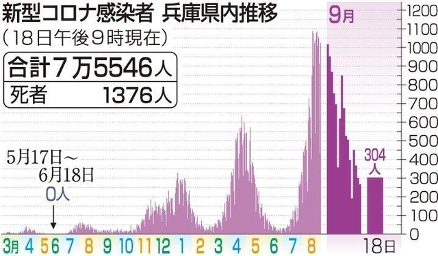 神戸新聞ＮＥＸＴ