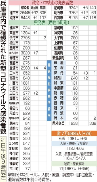 神戸新聞ＮＥＸＴ