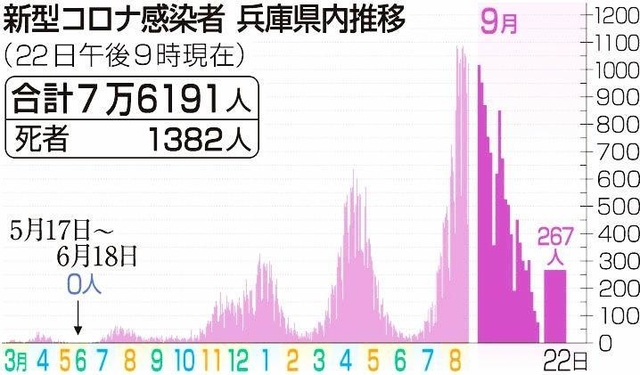 神戸新聞ＮＥＸＴ
