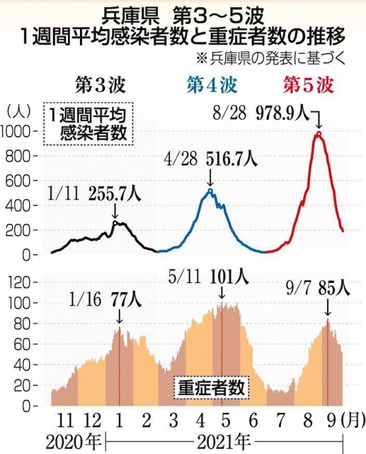 神戸新聞ＮＥＸＴ