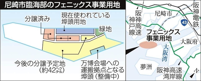 神戸新聞ＮＥＸＴ