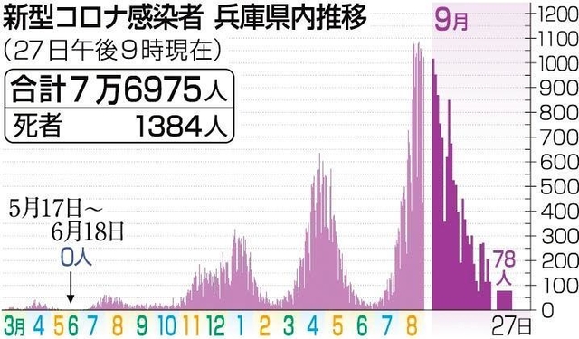 神戸新聞ＮＥＸＴ