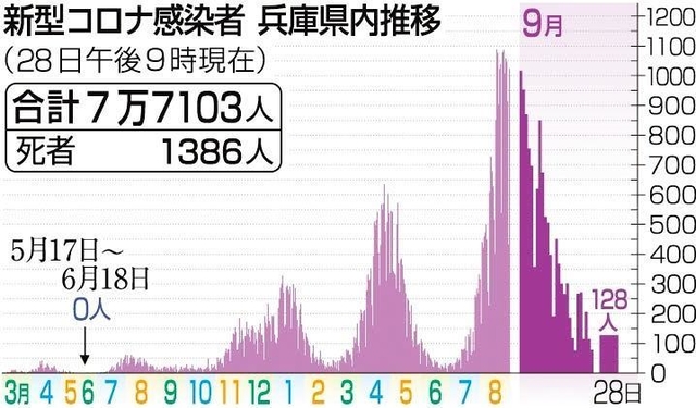神戸新聞ＮＥＸＴ