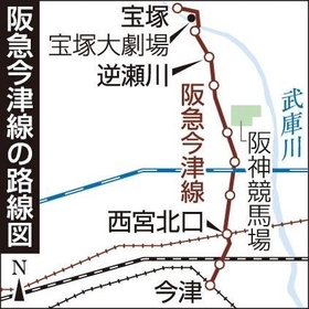 神戸新聞ＮＥＸＴ