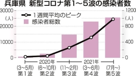 神戸新聞ＮＥＸＴ