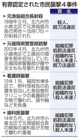 神戸新聞ＮＥＸＴ