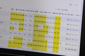 症状を表示するパソコンの画面。喉の痛みや体のだるさなどが一覧で確認できる