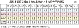 神戸新聞ＮＥＸＴ