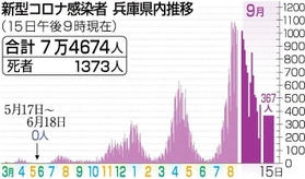 神戸新聞ＮＥＸＴ