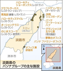 神戸新聞ＮＥＸＴ