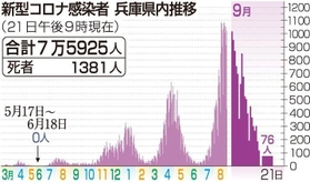 神戸新聞ＮＥＸＴ
