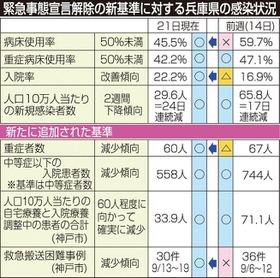 神戸新聞ＮＥＸＴ