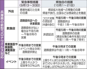 神戸新聞ＮＥＸＴ