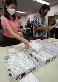 自民党兵庫県連で行われた党総裁選の党員・党友票の開票作業＝２９日午前、神戸市中央区中山手通５（撮影・鈴木雅之）