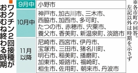 神戸新聞ＮＥＸＴ
