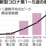 神戸新聞ＮＥＸＴ