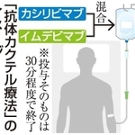 神戸新聞ＮＥＸＴ