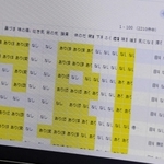 症状を表示するパソコンの画面。喉の痛みや体のだるさなどが一覧で確認できる