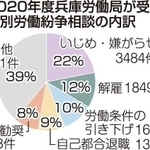 神戸新聞ＮＥＸＴ