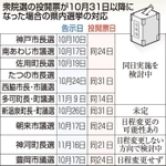 神戸新聞ＮＥＸＴ