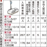 神戸新聞ＮＥＸＴ