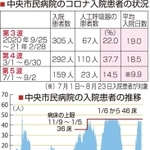 神戸新聞ＮＥＸＴ