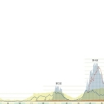 神戸新聞ＮＥＸＴ