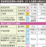 神戸新聞ＮＥＸＴ