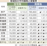 神戸新聞ＮＥＸＴ