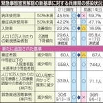 神戸新聞ＮＥＸＴ