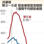 神戸新聞ＮＥＸＴ
