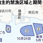 神戸新聞ＮＥＸＴ