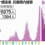 神戸新聞ＮＥＸＴ