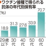 神戸新聞ＮＥＸＴ