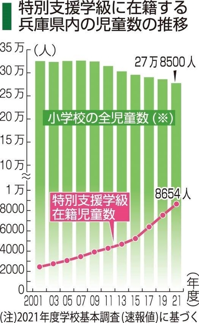 神戸新聞ＮＥＸＴ