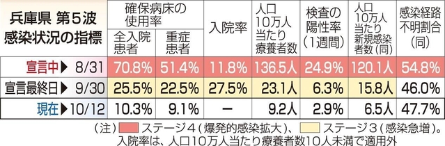 神戸新聞ＮＥＸＴ