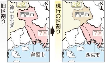 神戸新聞ＮＥＸＴ