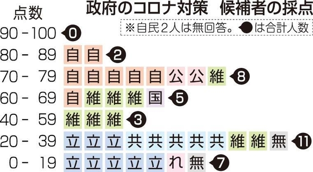 神戸新聞ＮＥＸＴ