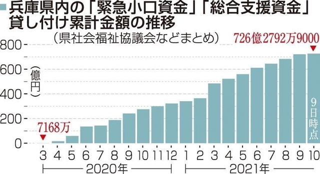 神戸新聞ＮＥＸＴ