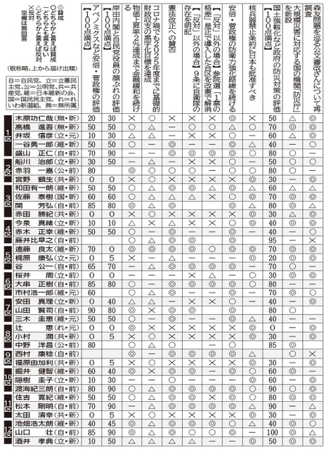 神戸新聞ＮＥＸＴ