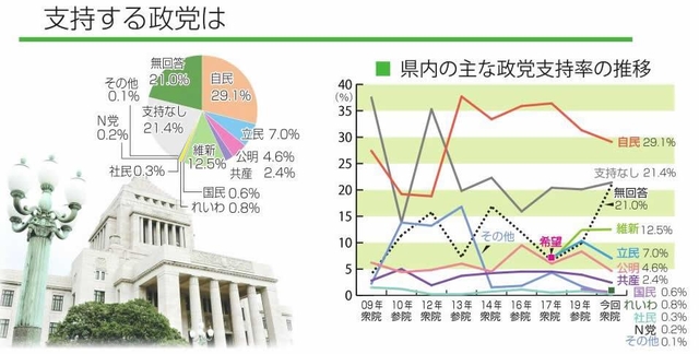 神戸新聞ＮＥＸＴ