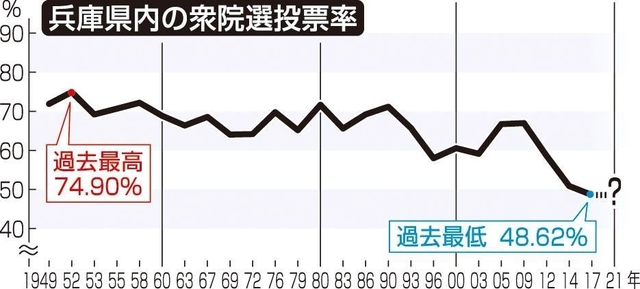 神戸新聞ＮＥＸＴ