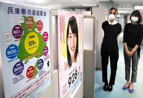 最低賃金の引き上げをＰＲするポスター＝神戸市中央区東川崎町１、兵庫労働局