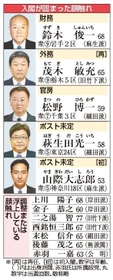 神戸新聞ＮＥＸＴ