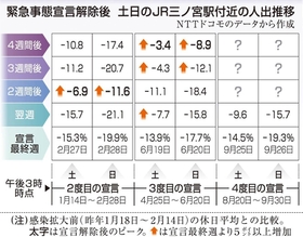 神戸新聞ＮＥＸＴ