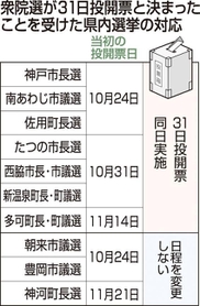 神戸新聞ＮＥＸＴ